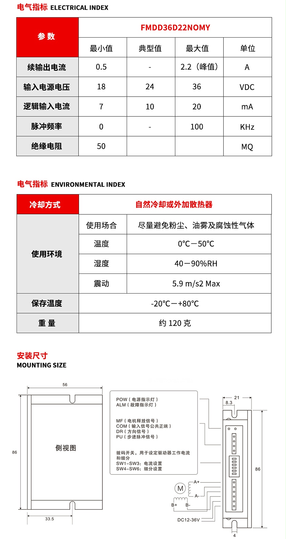 驱动器参数