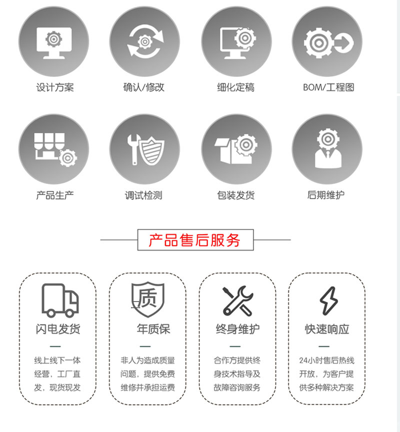 非标详情页_06