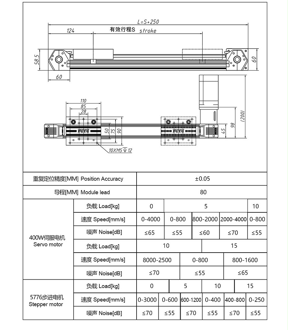 双轴芯直线模组参数图纸