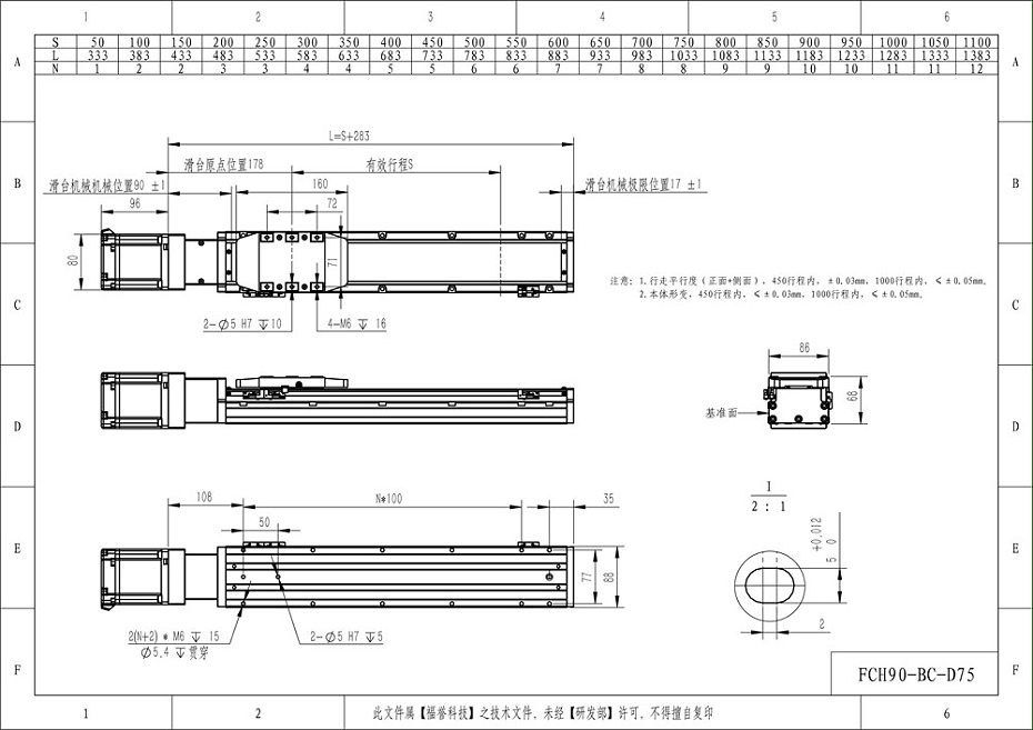 FCH90-BC-D75