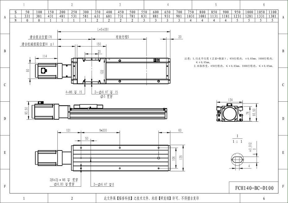 FCH140-BC-D100