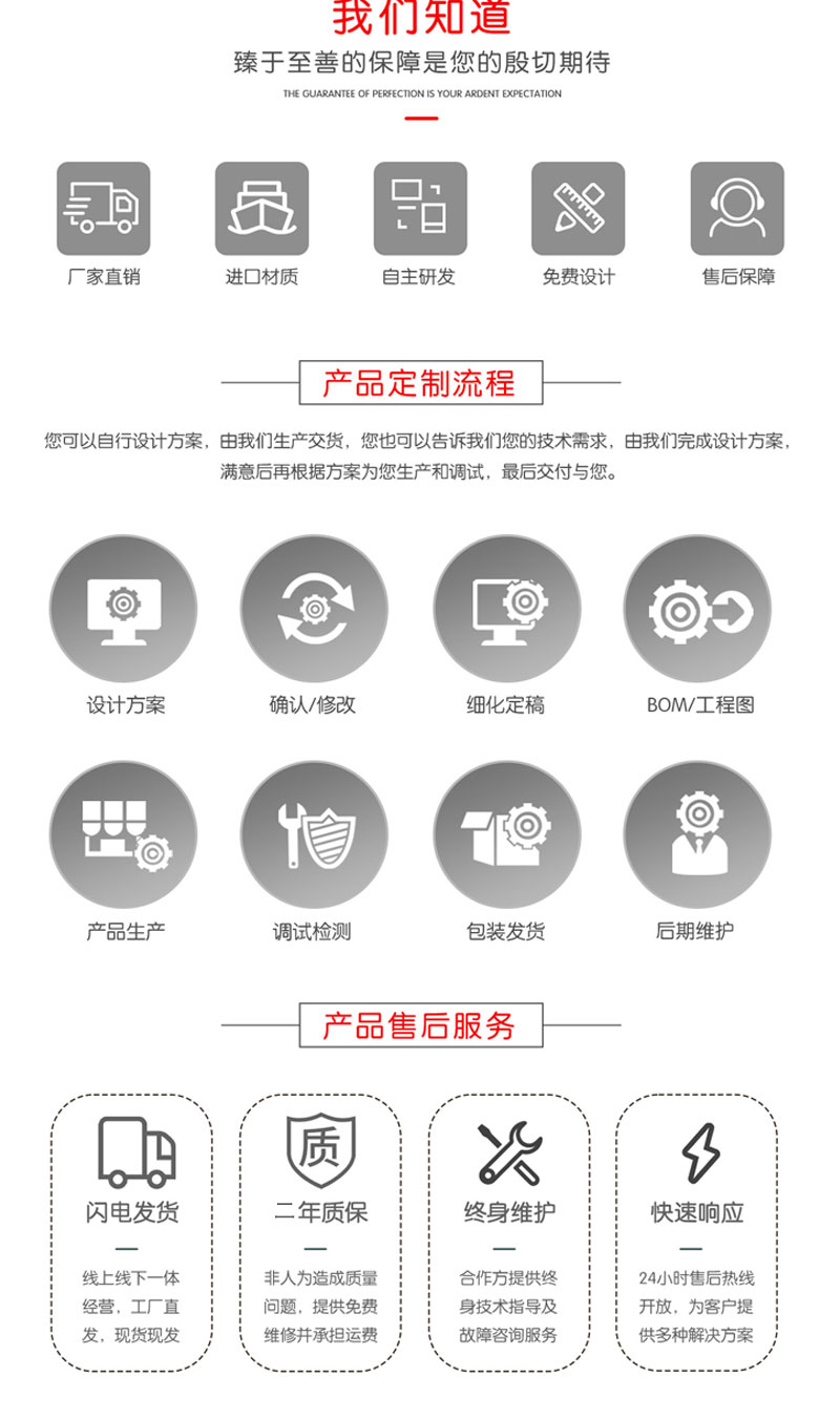 FSK40龙门非标模组
