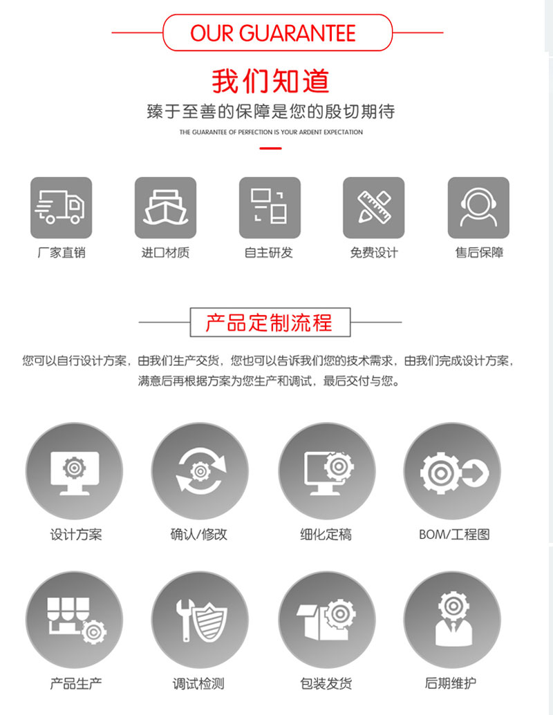 XYZ双轴芯皮带直线模组