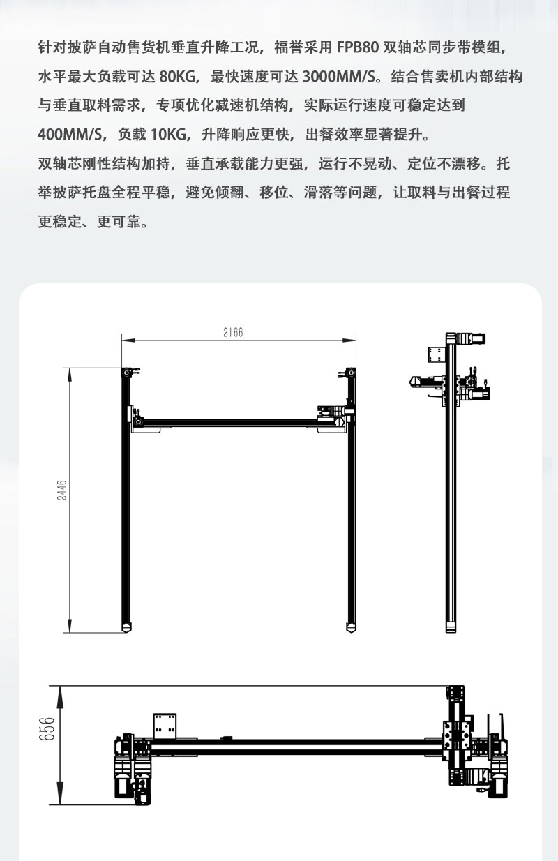 XYZ双轴芯皮带直线模组