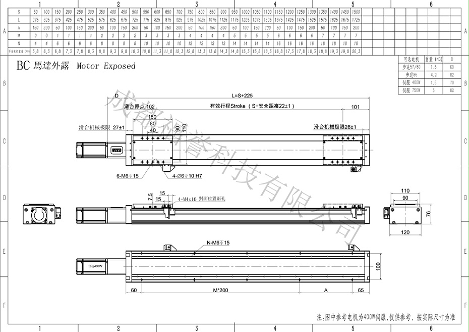 FSL120模组选型图-3