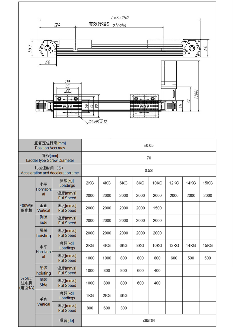 双轴芯直线模组图纸