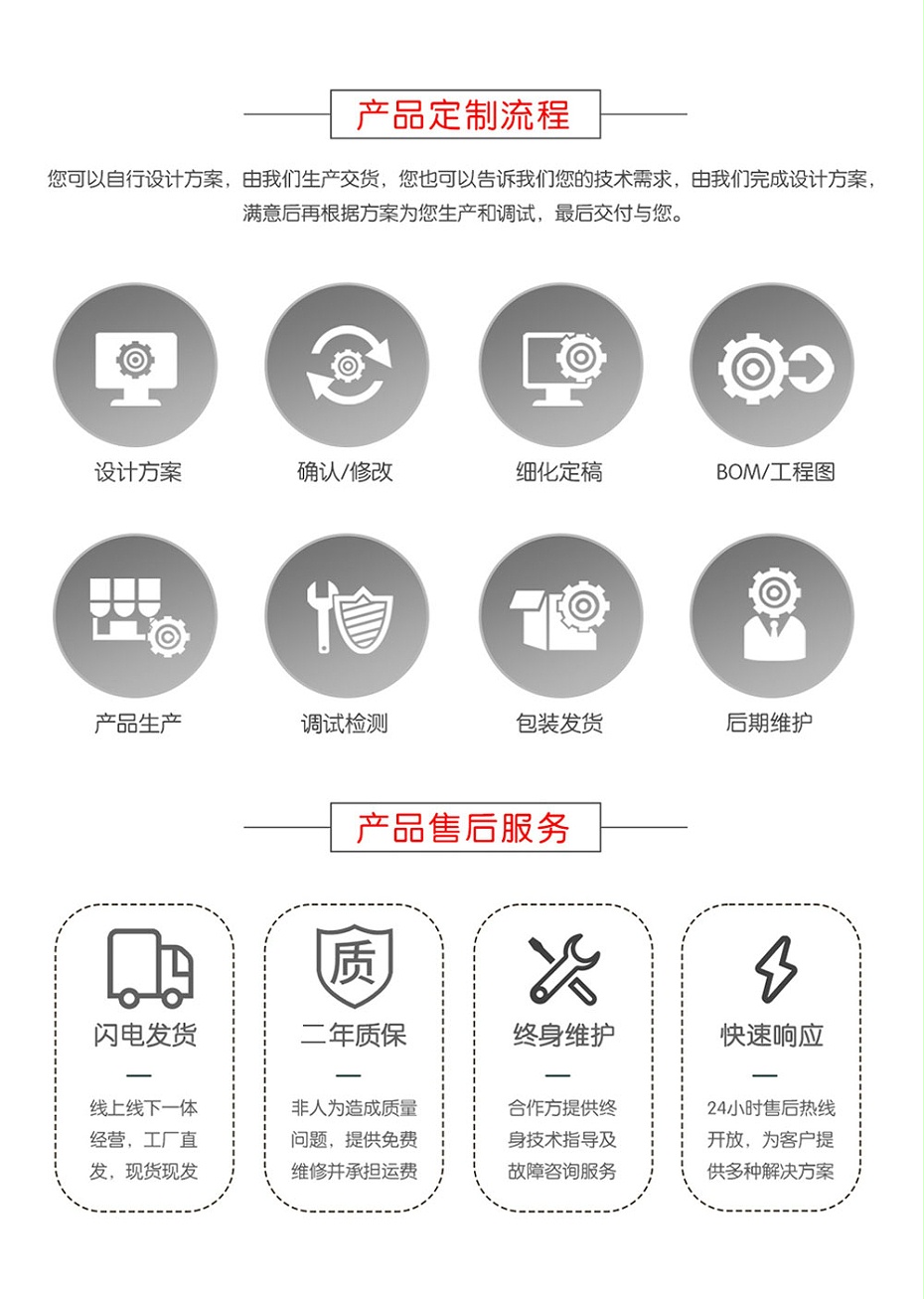 非标三轴龙门搭建平台