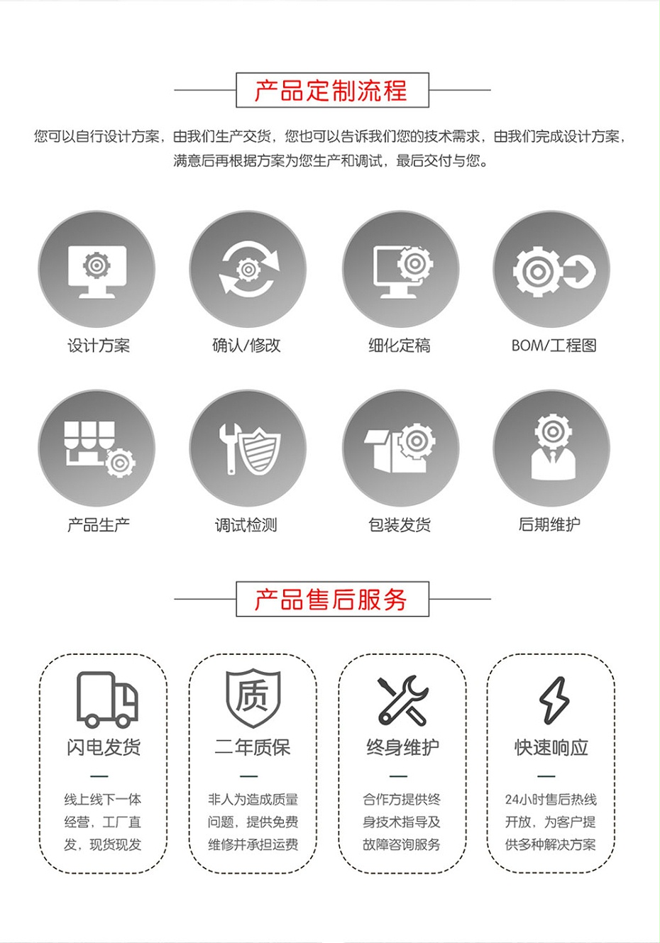 非标三轴龙门模组