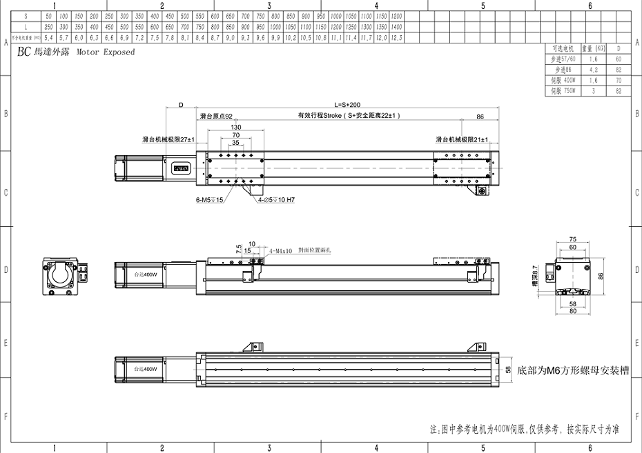 fsl80直线模组