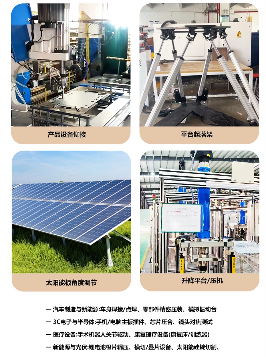 伺服电动缸应用场景